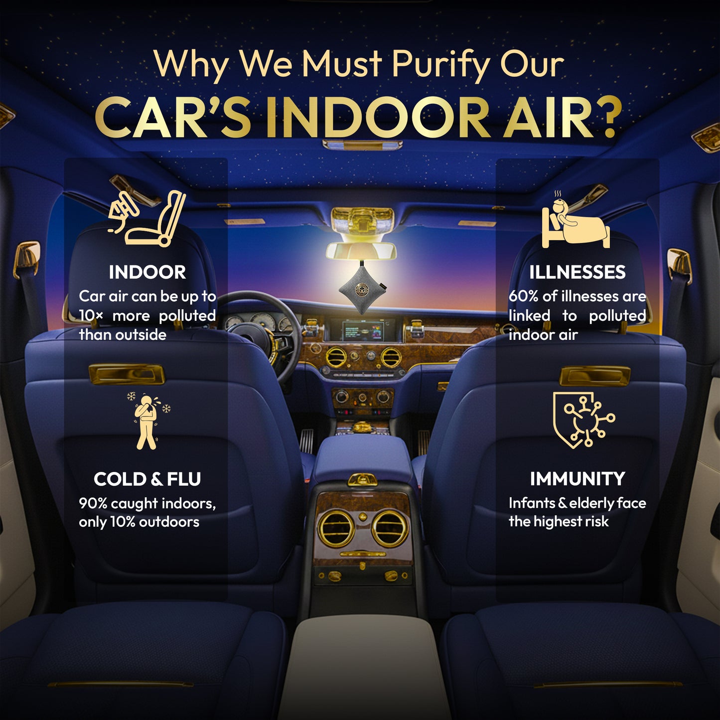 GOODAIR 2.0 Premium Non-electric Car Air Purifier | Elegant Silver