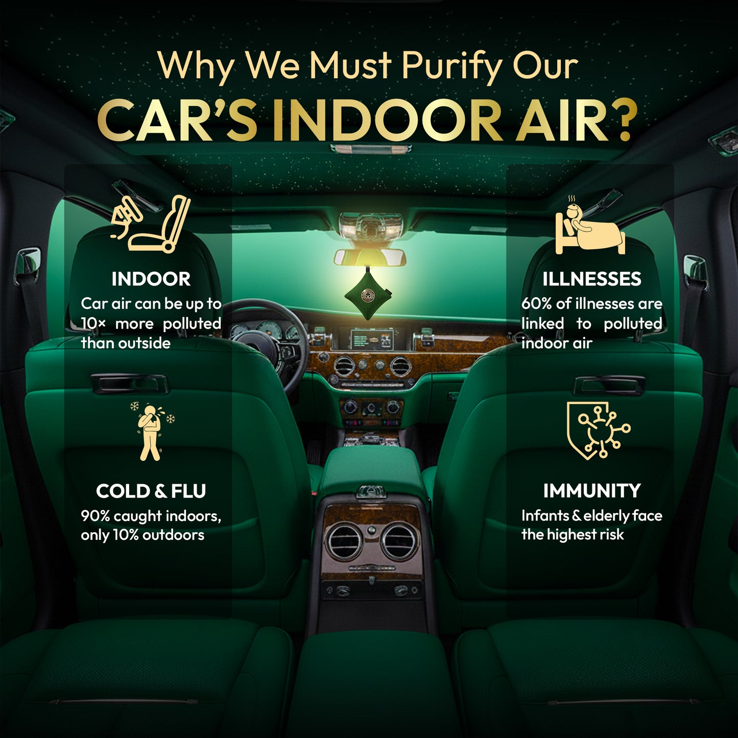 GOODAIR 2.0 Premium Non-electric Car Air Purifier | Forest Green