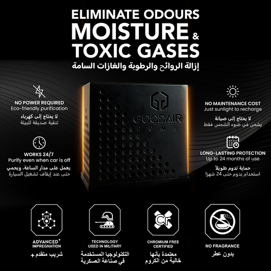 GOODAIR Home | Air Purifier for Home | Adsorbs Odours, Moisture & Toxic Gases | No Harmful Chemicals | Safe for Kids & Elders | Long-Lasting | Non-electric
