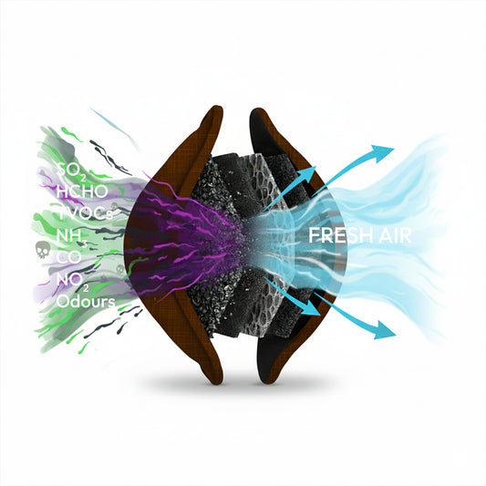 GOODAIR 2.0 Premium Non-electric Car Air Purifier | Romantic Coffee