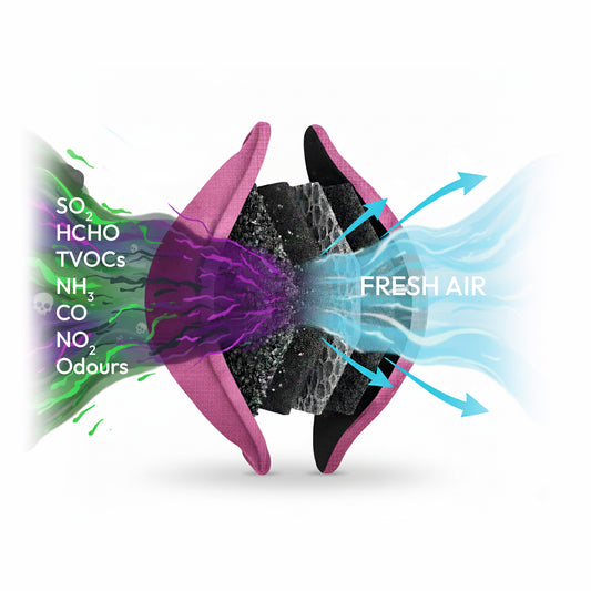 GOODAIR 2.0 Premium Non-electric Car Air Purifier | Stylish Pink