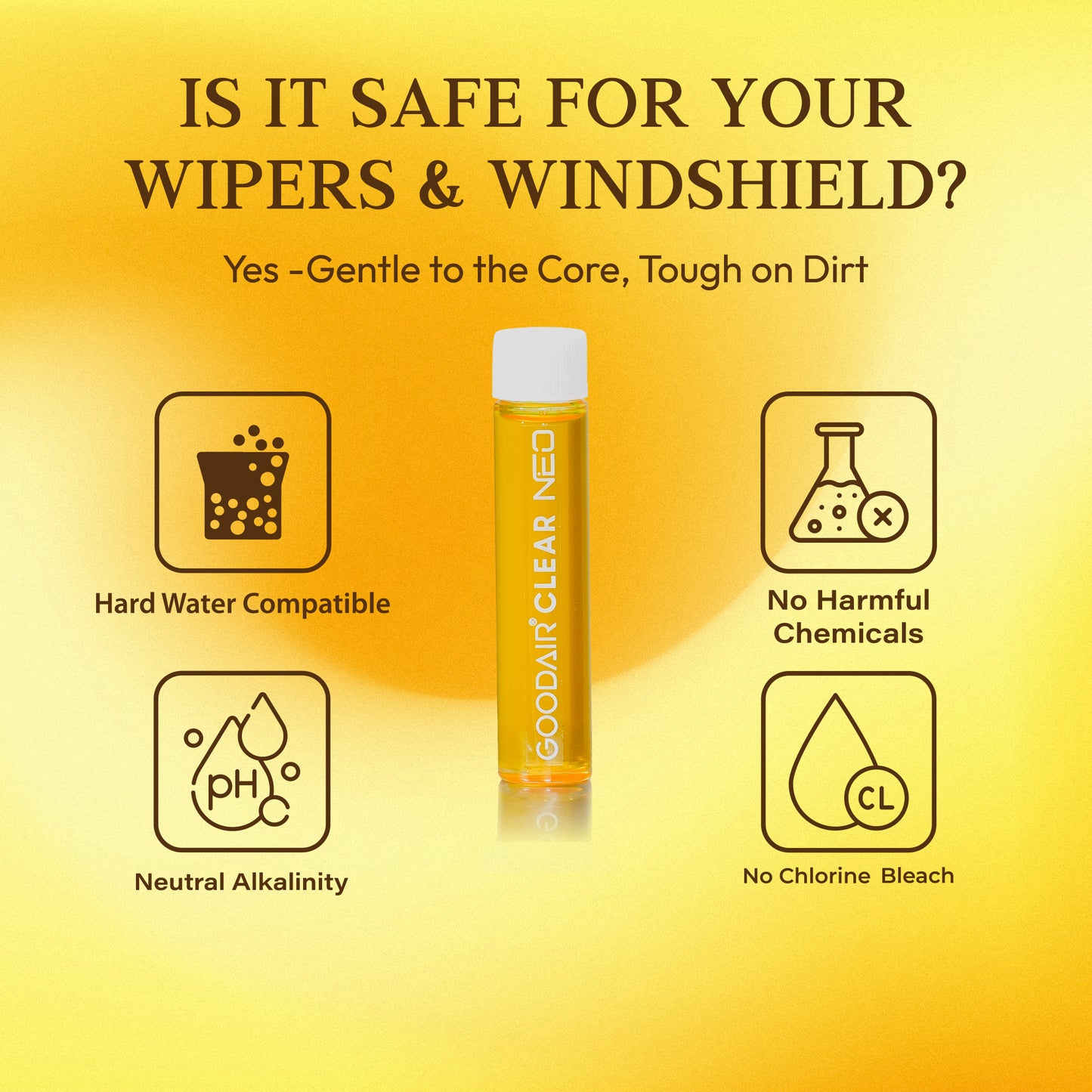 GOODAIR Clear Neo | Advanced Windshield Enhancer Concentrates for Cars | 6 Refills | No harmful Chemicals & Chlorine Bleach | Minimal Foam