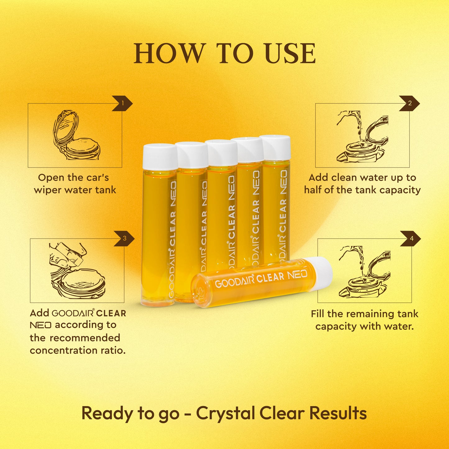 GOODAIR Clear Neo | Advanced Windshield Enhancer Concentrates for Cars | 6 Refills | No harmful Chemicals & Chlorine Bleach | Minimal Foam