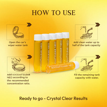 GOODAIR Clear Neo | Advanced Windshield Enhancer Concentrates for Cars | 6 Refills | No harmful Chemicals & Chlorine Bleach | Minimal Foam