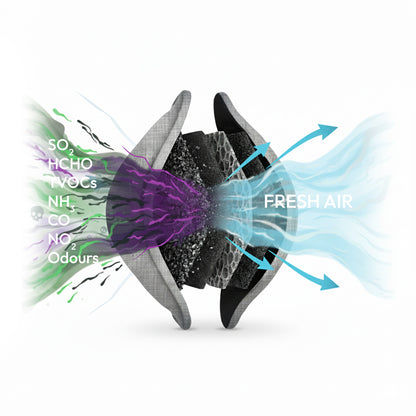 GOODAIR 2.0 Premium Non-electric Car Air Purifier | Elegant Silver