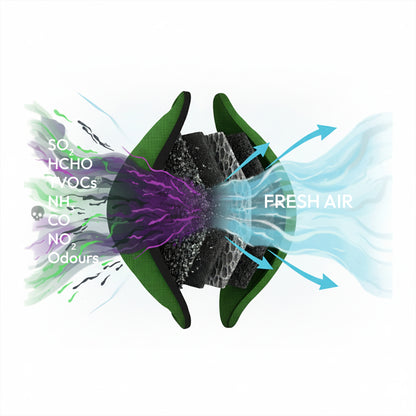 GOODAIR 2.0 Premium Non-electric Car Air Purifier | Forest Green