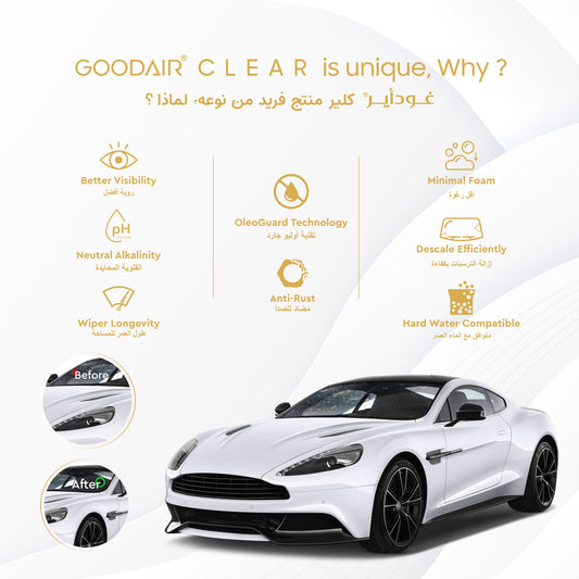 GOODAIR Clear Car Windshield Enhancer Tablets | Sport | 12 Tablets