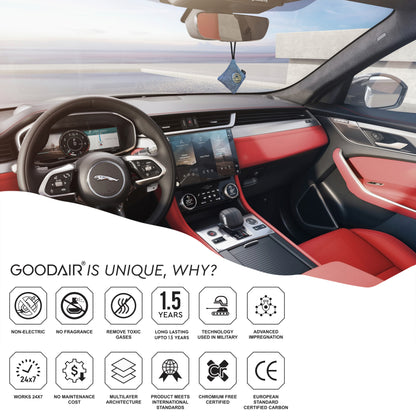 جهاز تنقية الهواء للسيارة غير الكهربائي PREMIUM 2.0 من GOODAIR | فضي أنيق