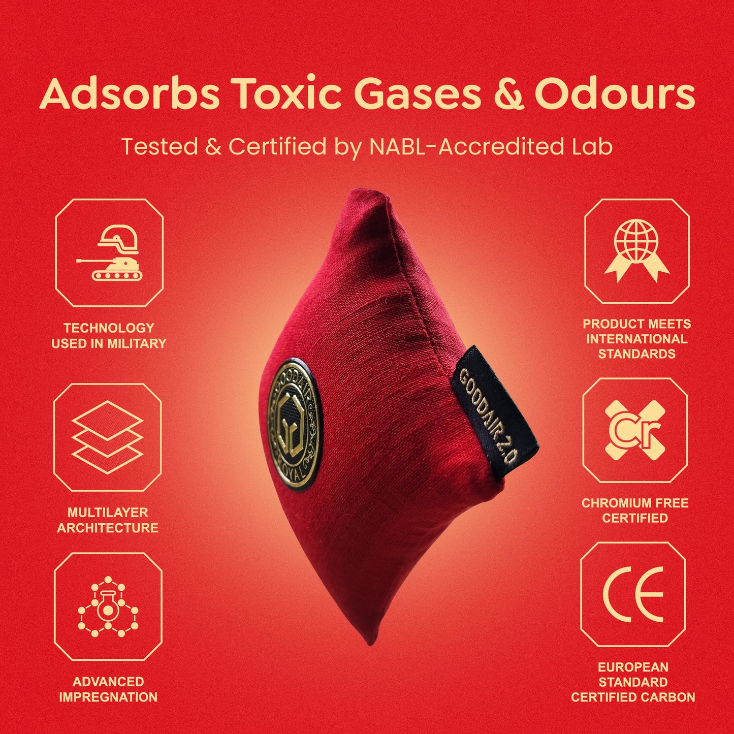 GOODAIR 2.0 Car Air Purifier | Special Royal Red