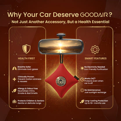 GOODAIR 2.0 Car Air Purifier | Special Royal Red